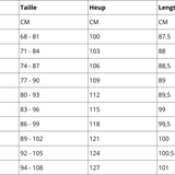 Pantalon Chino Fuselé Coupe Ajustée